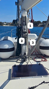 The components of the in mast furling system